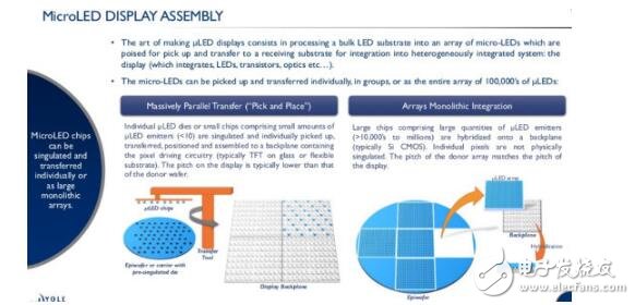 MicroLED与OLED对比，到底谁好？